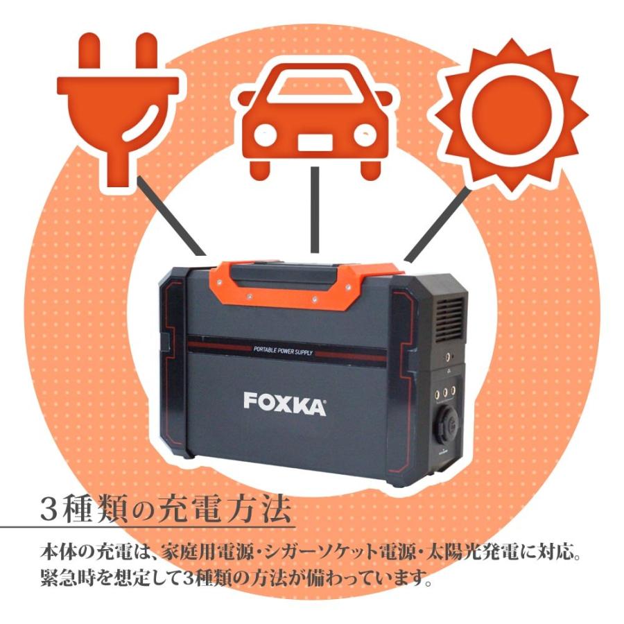 ポータブル電源 120000mAh ソーラーパネル 120W セット 1年保証 家庭