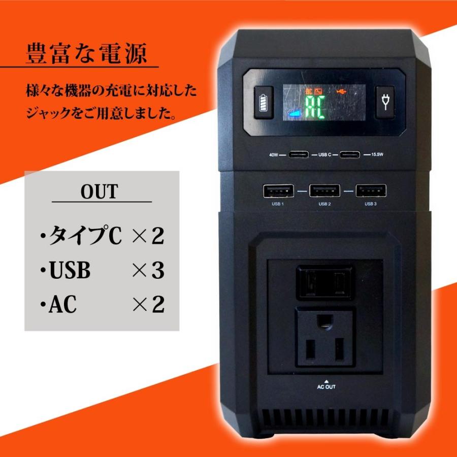 ポータブル電源 120000mAh ソーラーパネル 120W セット 1年保証 家庭