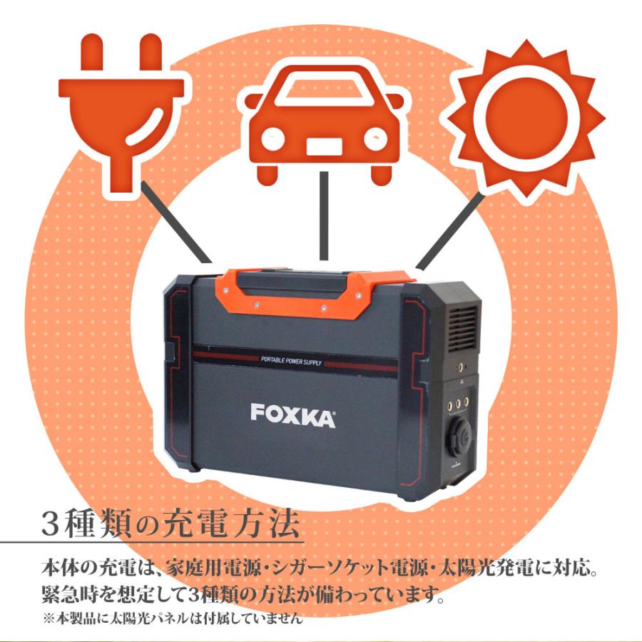 ポータブル電源 ポータブル冷蔵庫 2点セット 444wh 120000mAh 車載