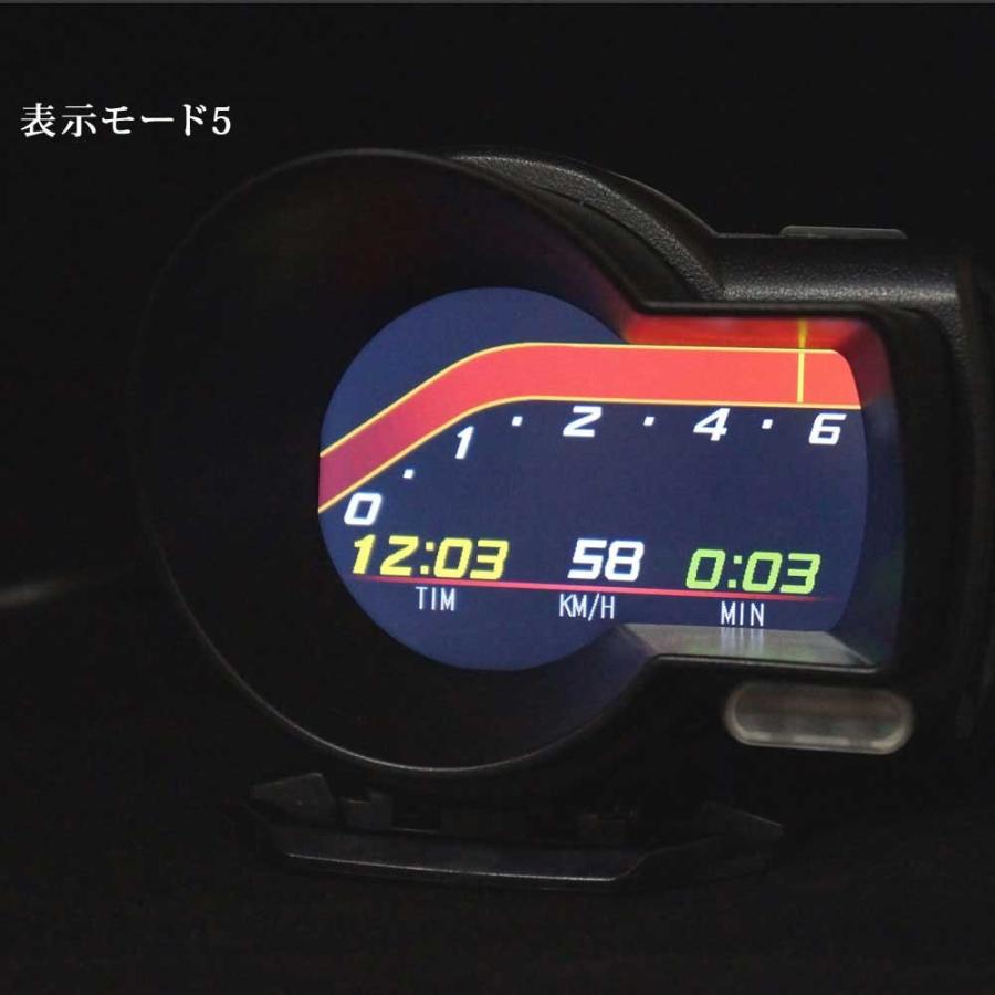 いいスタイル OBD2 タコ メーター マルチメーター 日本語説明書付き 車速 エンジン回転数 ブースト計 水温計 あすつく 送料無 XAA379