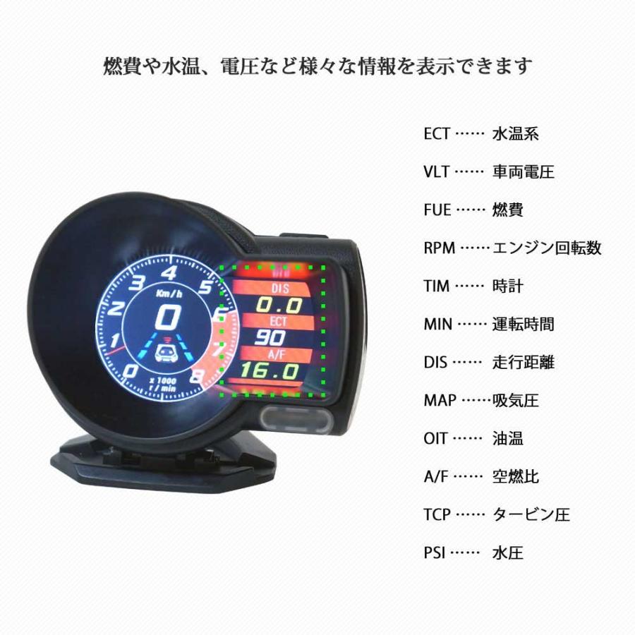 OBD2 タコ メーター マルチメーター 日本語説明書付き 車速 エンジン
