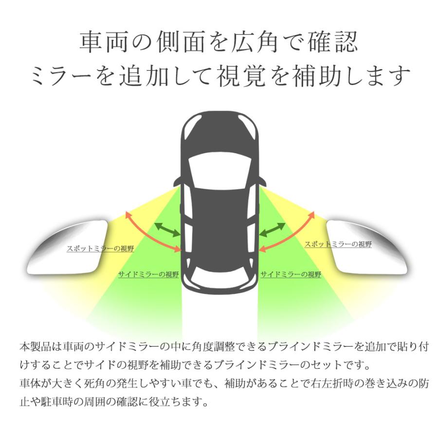 ブラインドスポットミラー 死角 2個セット ドアミラー バックミラー 
