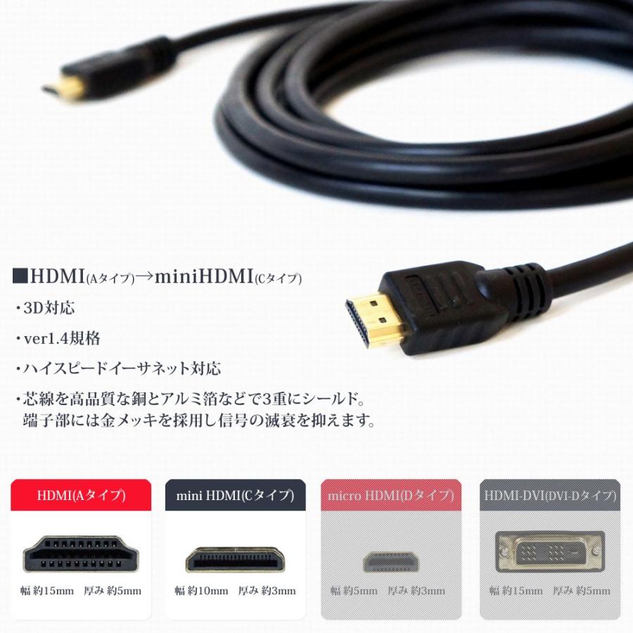 HDMI‐HDMI ケーブル mini 1.5m タイプＡオス−タイプＣオス XCA115M｜lightingworld｜02