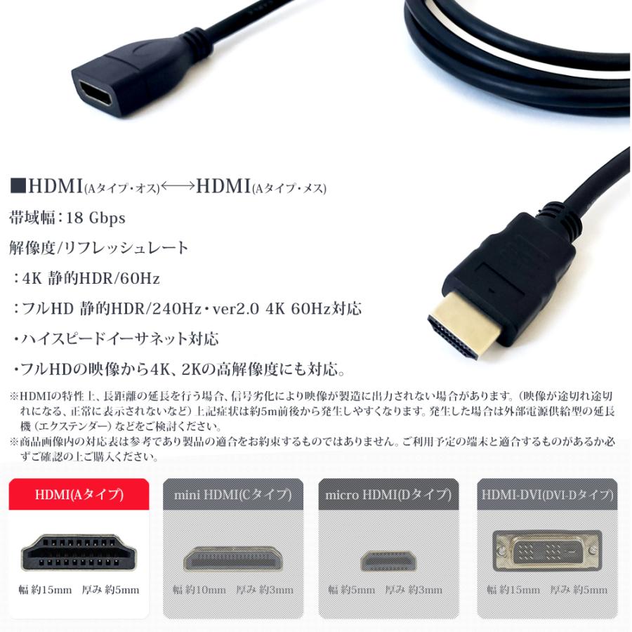 HDMI 延長 ケーブル 2m HDMI延長コード HDMI2.0 4K 60Hz hdmi延長