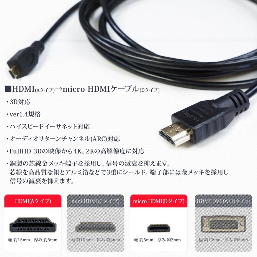 マイクロ HDMIケーブル 2m タイプA-タイプD ver1.4 ハイスピード イーサネット 3D対応 24金メッキ 銅製芯線 メール便可 2 XCA242｜lightingworld｜02