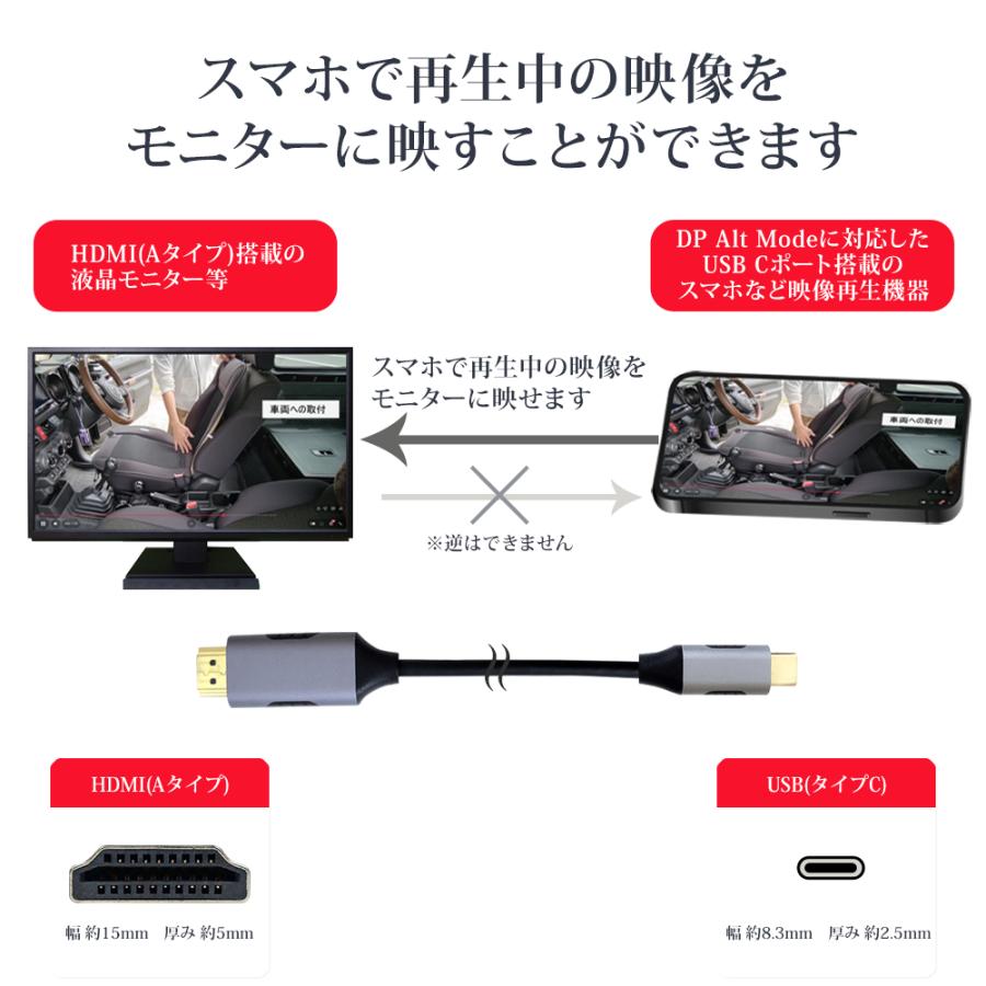 HDMI 変換ケーブル type-c 3m 4K hdmi タイプc USB-C 変換アダプター アンドロイド Iphone 15 Iphone 16 急速転送 簡単接続 Mac Windows メール便 送無 XCA303 |  | 03