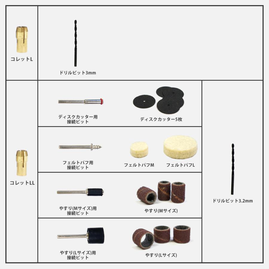 電動ホビールーター ミニトリマー ミニグラインダー 60点セット 電動ルーター ミニルーター 軽量 ペン型 充電 彫刻 つや出し 錆取り 送無 XG751｜lightingworld｜10