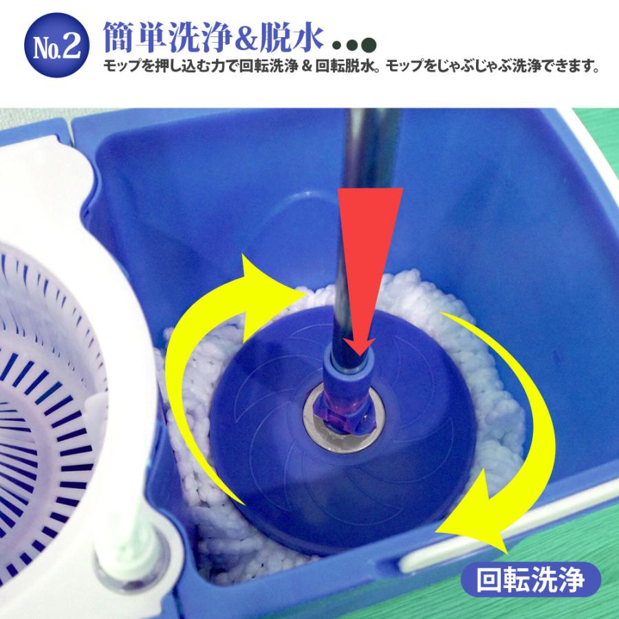 回転モップ モップ替え 2個付 トルネード スピンモップ 洗浄二槽式