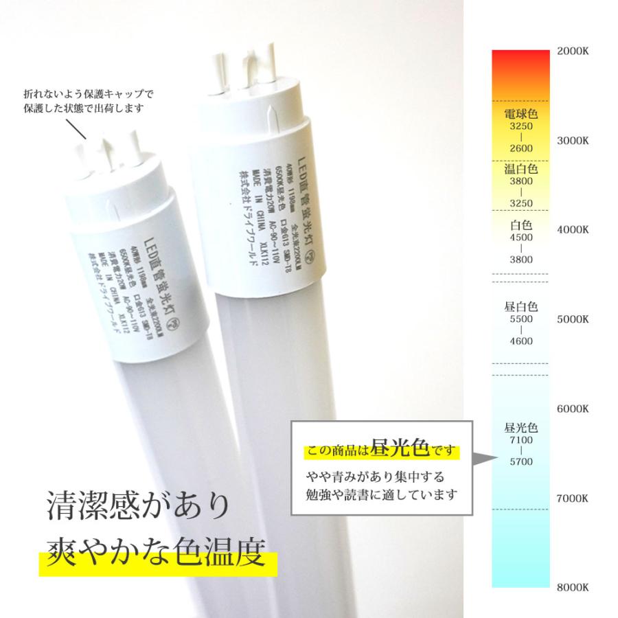 led蛍光灯 40W形 1本 直管 120cm 2200LM 昼光色 6500K T8 グロー式工事