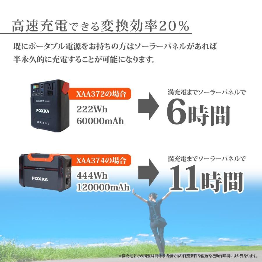 FOXKA ソーラーパネル 120W 単結晶 ソーラー充電器 1年保証 ソーラー