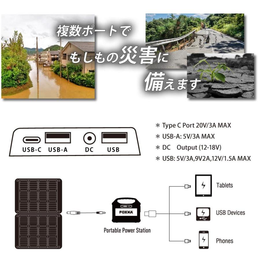 FOXKA ソーラーパネル 150W 折りたたみ 蓄電池 単結晶 小型 ソーラー