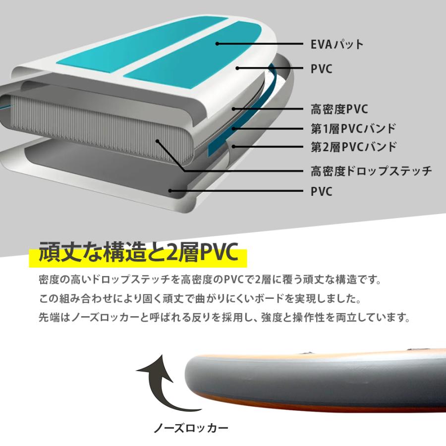 電動ポンプ付き　SUP スタンドアップパドルボード　ヨガ　釣り　サップ　海 TOURUS スタンドアップパドルボード 電動ポンプ セット 充電式