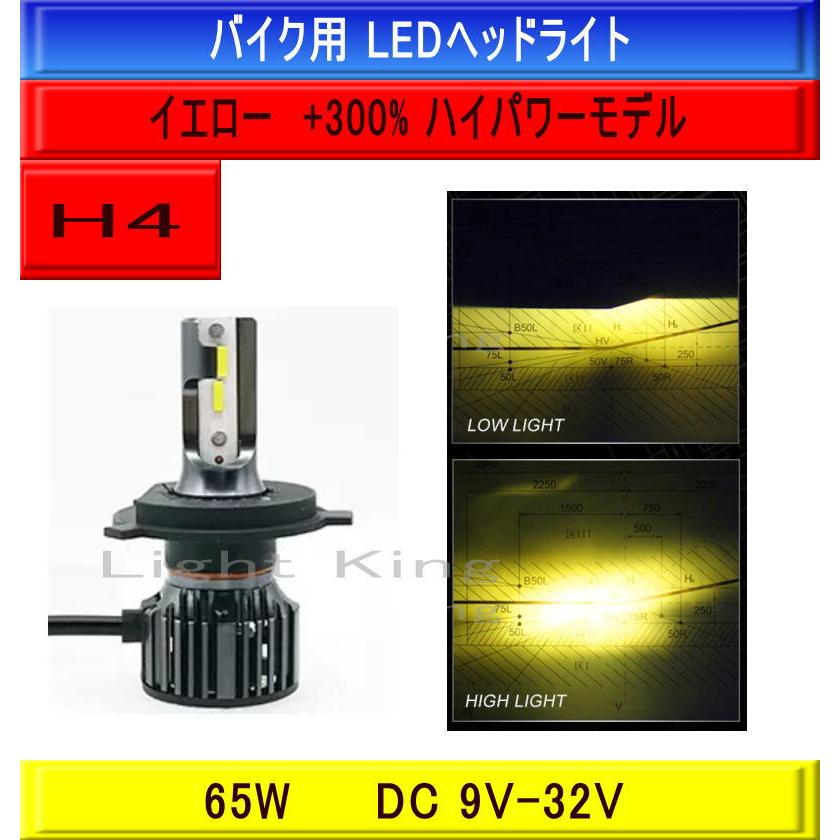 最新最強極光LEDヘッドライト　ハイビーム　hb3 40000lm LEDヘッドライト360°LED角度調整機能付 12000LM LED ハイビーム