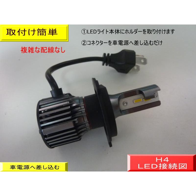 最強 10000LM バイク専用 LEDヘッドライト H4 HI Loビーム 超爆光
