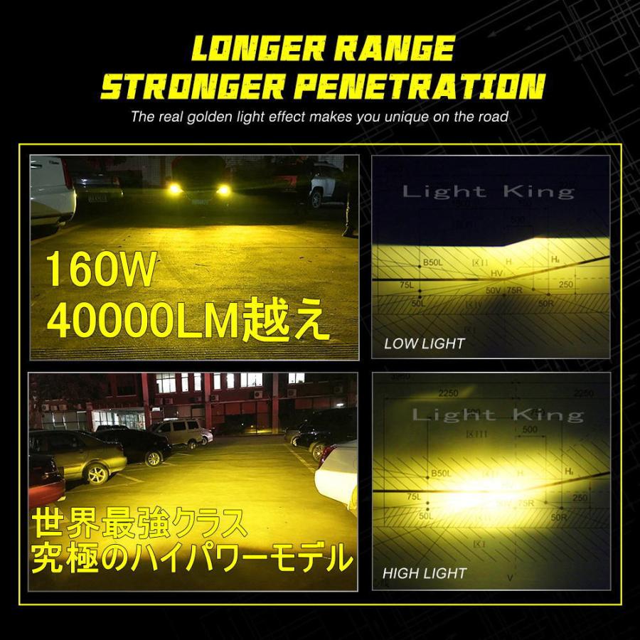 世界最強ハイスペックモデル H4 Hi Lo LED ヘッドライト 160W 世界最強ハイスペックモデル H4 Hi Lo LED ヘッドライト 160W