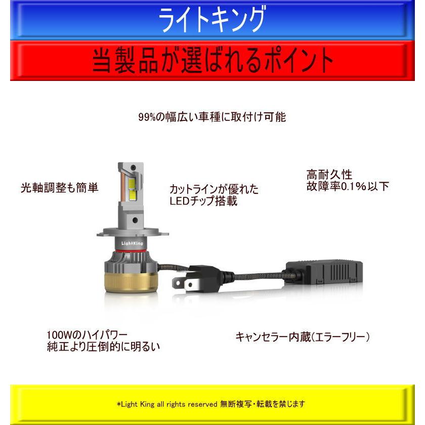 宇宙一明るいクラス】ライトキング【明るさ800%アップ リアル超爆光