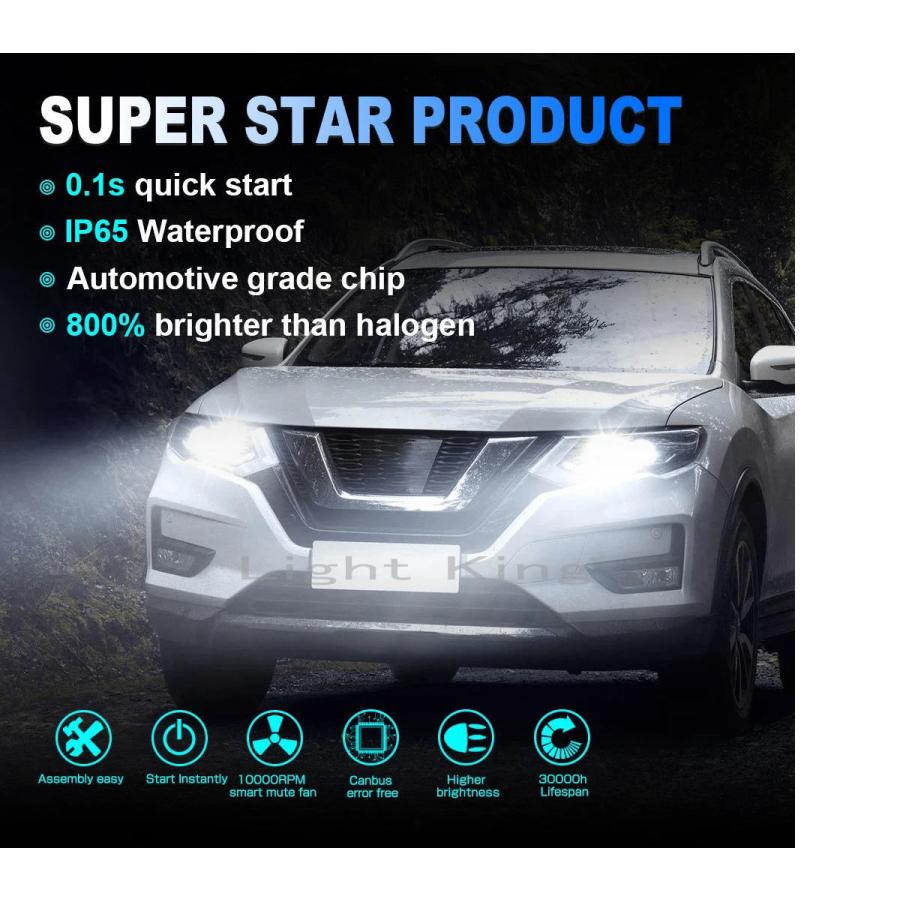 明るさ800%アップ 世界最強クラス 50000LM LEDバルブ LED ヘッドライト