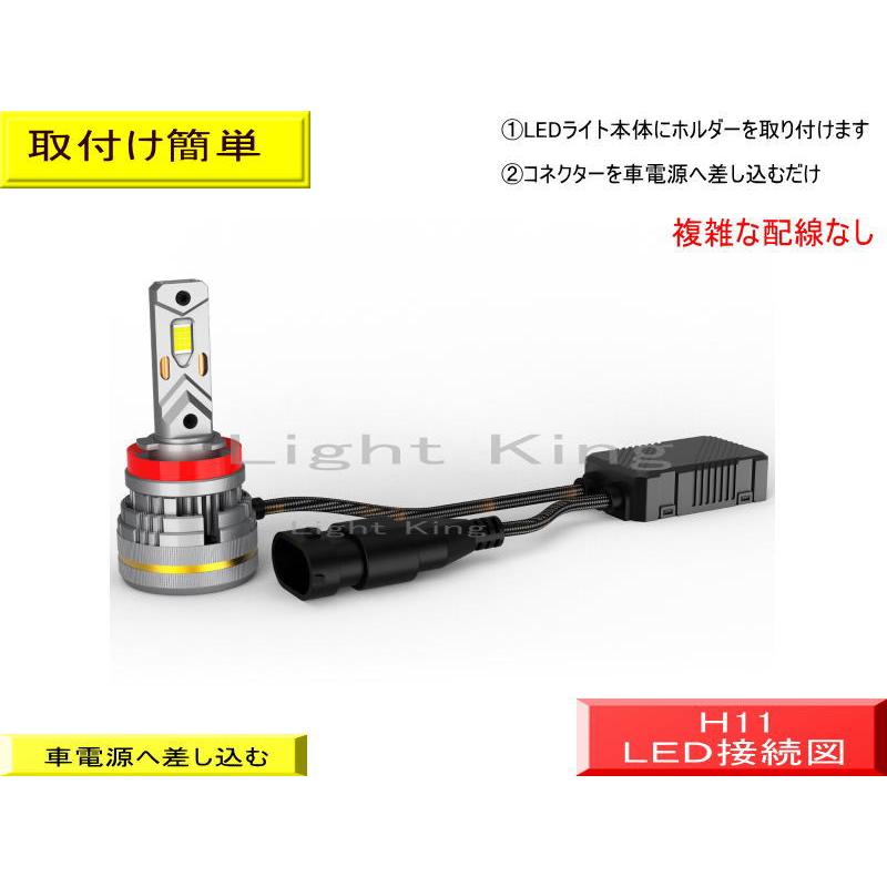 明るさ800%アップ 世界最強爆光ハイスペック H8/H11/H16 LED ヘッド