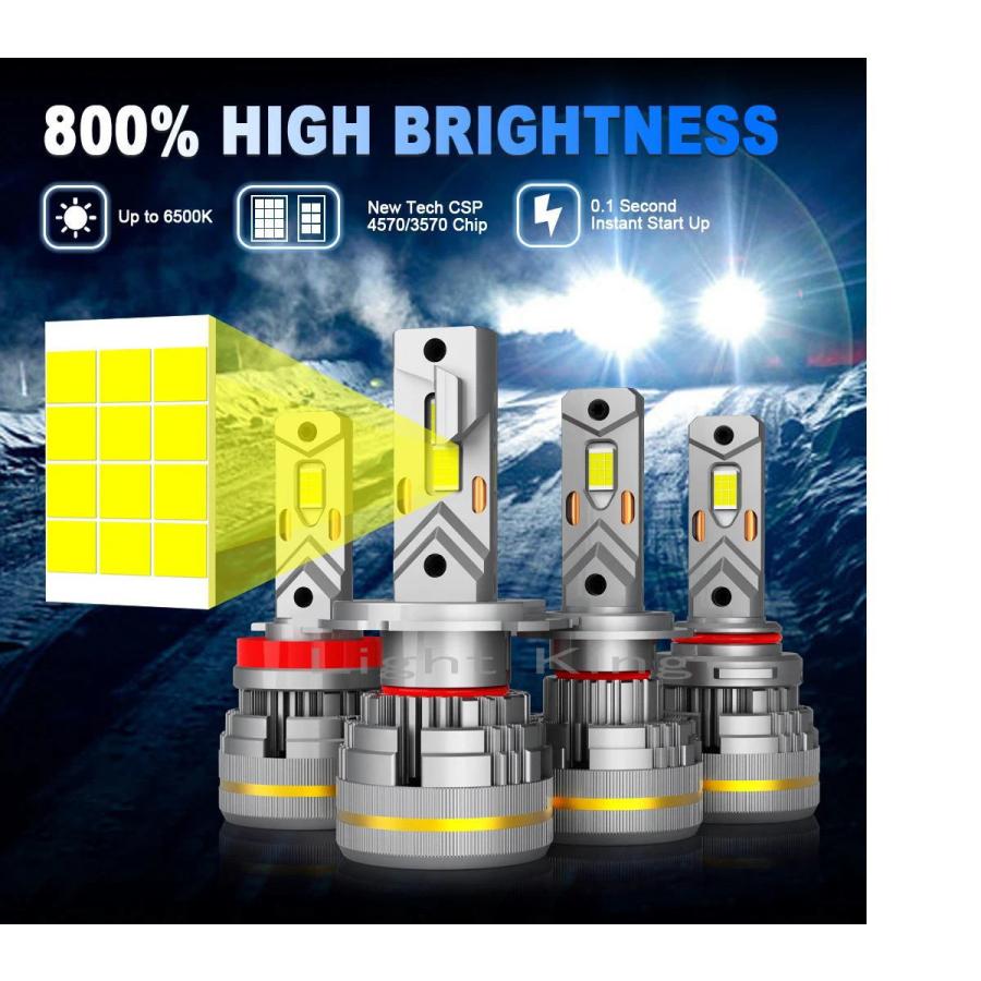 明るさ800%アップ 正規品 最新 最強 極光 LEDバルブ LEDヘッドライト  