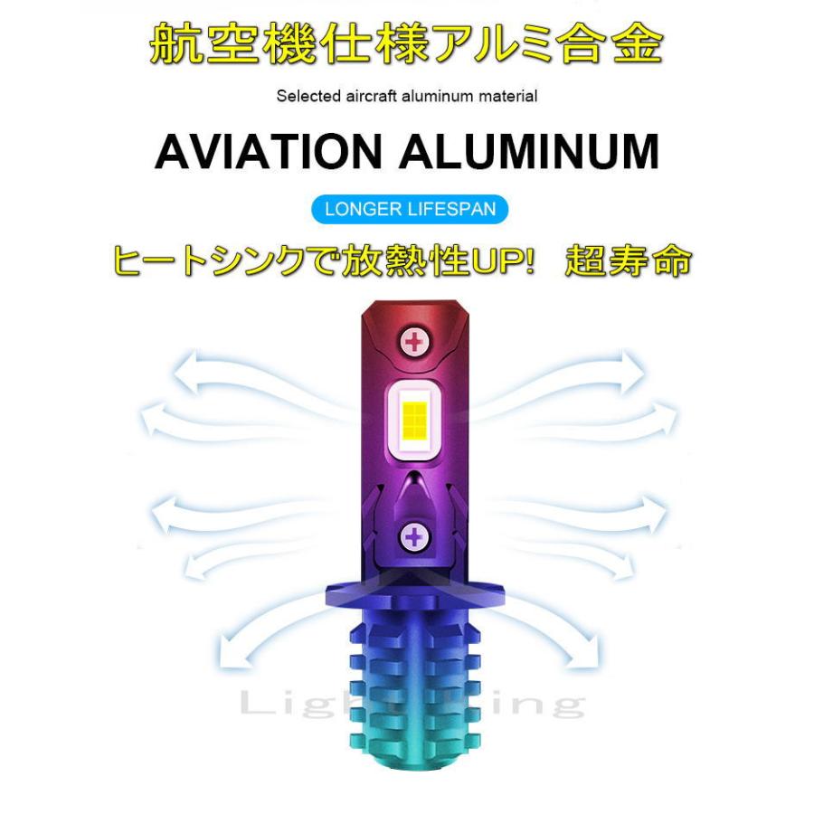 6000LM LED フォグランプ NEW H3 100W級 x 2灯 イエロー 黄色