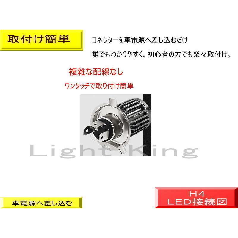 72W 8000LM H4 Hi Lo プロジェクター ファンなし LED ヘッドライト