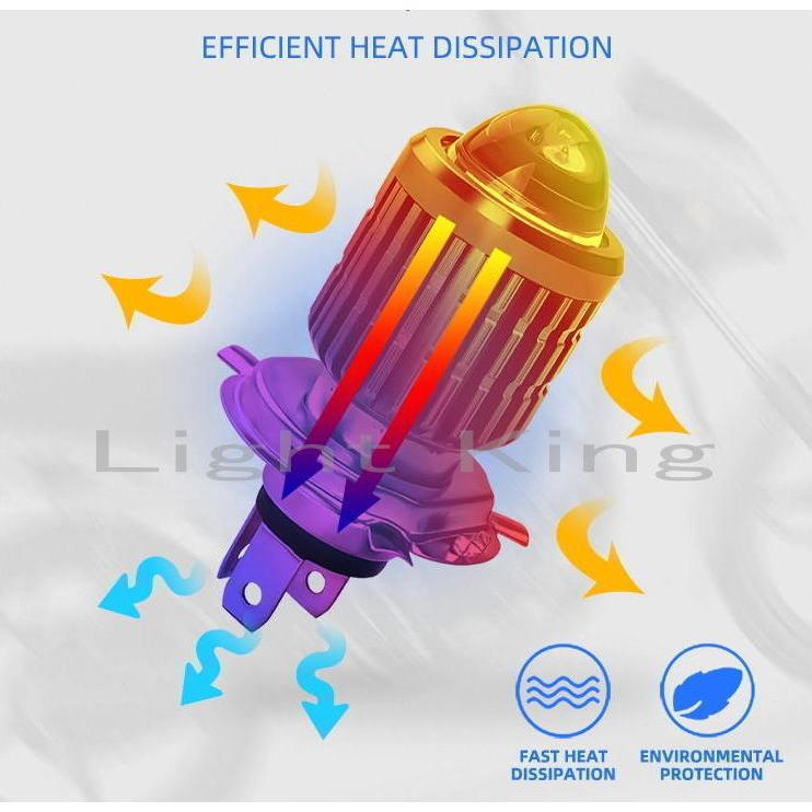 72W 8000LM H4 Hi Lo プロジェクター ファンなし LED ヘッドライト