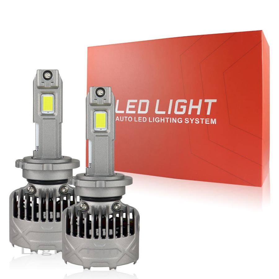 60000LM 超爆光スーパーLEDヘッドライト 180W HID車に ベンツ W164