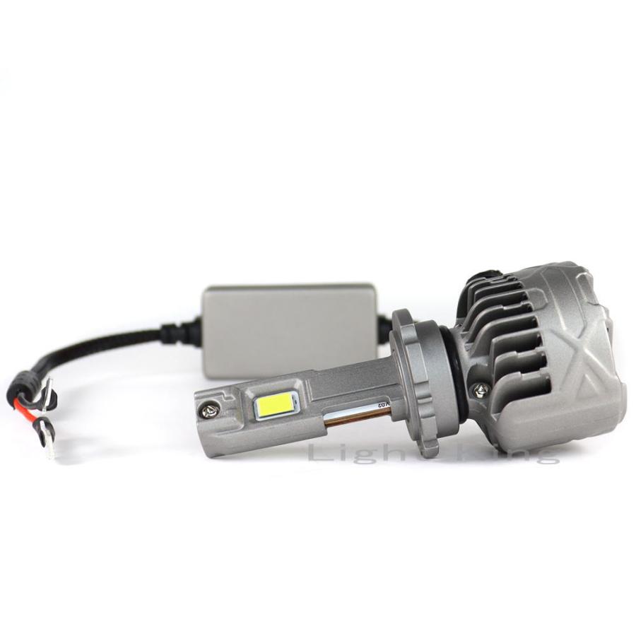 明るさ800%アップ 世界最強クラス 60000LM スーパーLED HID車を