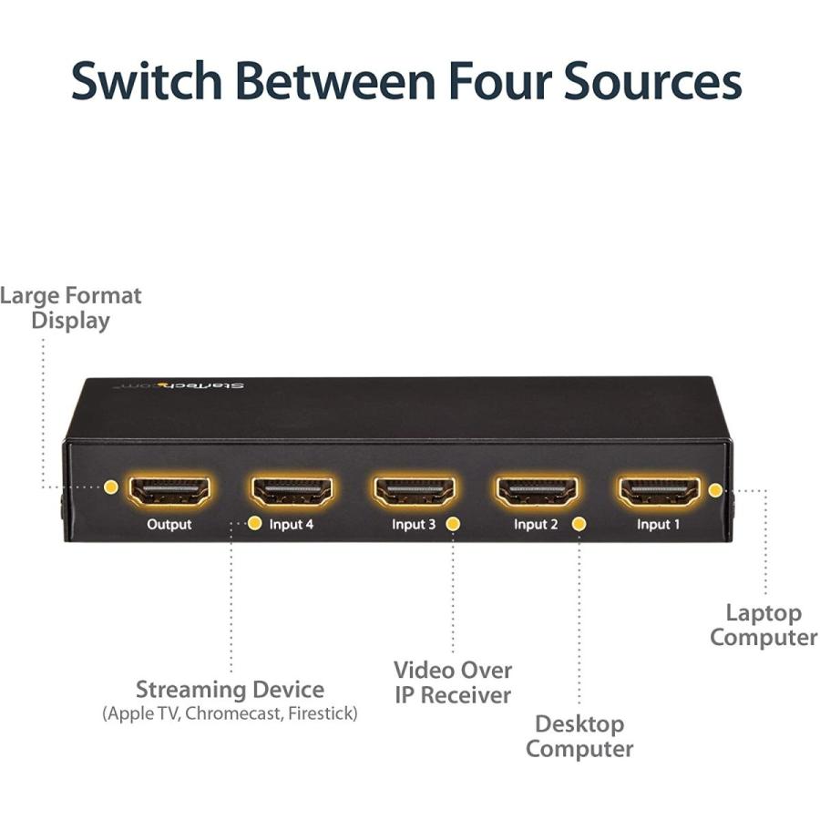 オープニング大放出セール Startech Com 4入力1出力hdmiディスプレイ切替器 スイッチャ セレクター 自動切替機能付き Vs421hd 在庫あり 即納 Theculturewire Com