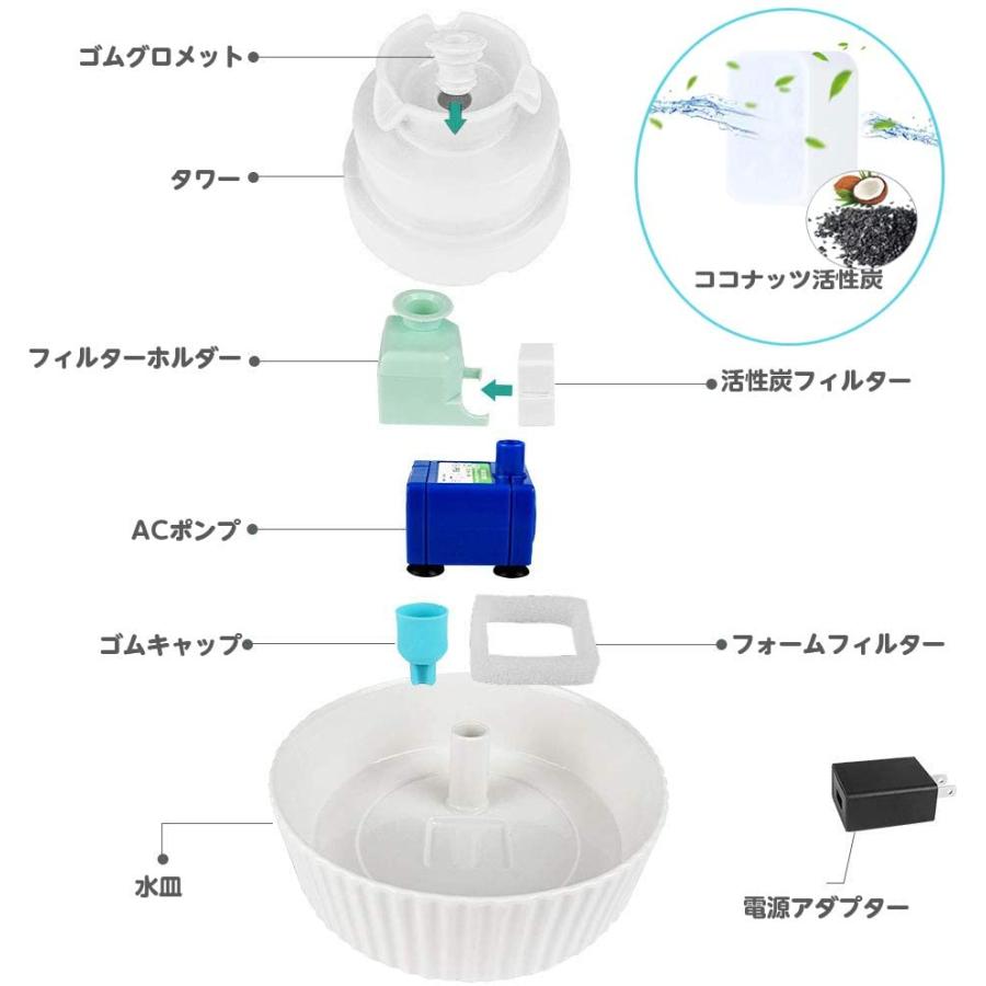 爆買い 2l 超静音 陶器製 水飲み器 セラミックス 給水器 猫 みずのみ器 犬 自動給水器 ペット 大容量 ペ フィルター 軟水化 活性炭 循環式 食器 餌やり 水やり用品