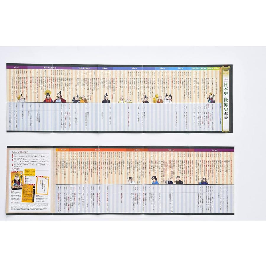 名入れ無料 学習版 日本の歴史人物かるた