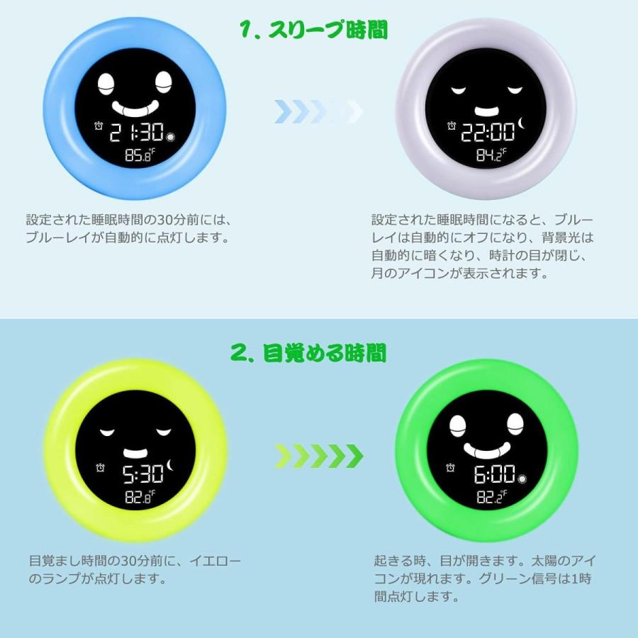 Yisun 目覚まし時計 子供 充電式 かえる デジタル時計 女の子 男の子 アラーム ケロクロック おしゃれ 可愛い グリーン Lightly Row 通販 Yahoo ショッピング