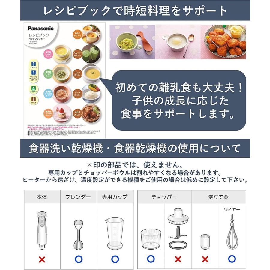 高速配送 パナソニック ハンドブレンダー 4枚刃 1台4役 混ぜる つぶす きざむ 泡立て 離乳食 速度調整 誤使用防止設計 レシピブック付 ホワイト 国内最安値 Turningheadskennel Com
