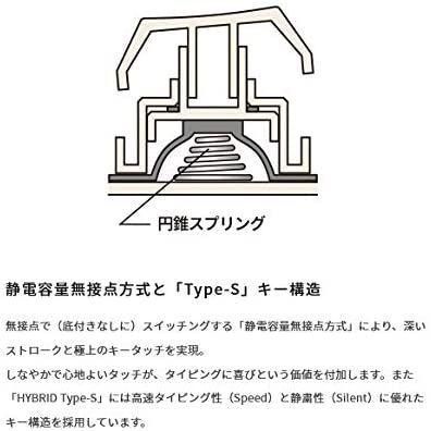 HHKB Professional HYBRID Type-S 無刻印墨（英語配列）