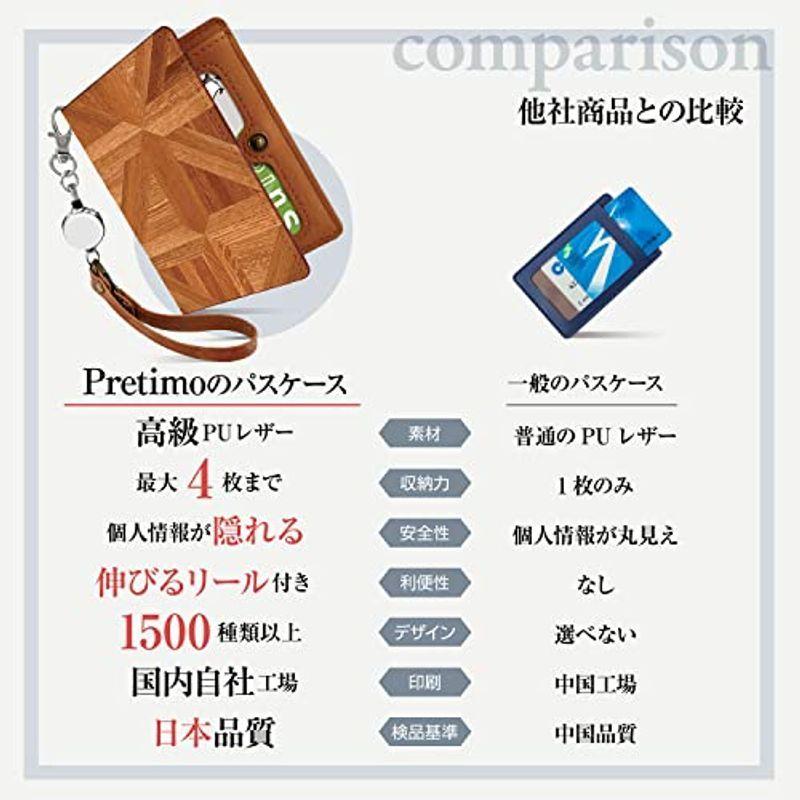 パスケース 定期入れ リール付き かわいい 血液型 診断 A型 イラスト 二つ折り 中がみえない おしゃれ メンズ 自己紹介 おもしろ 黒 好評にて期間延長