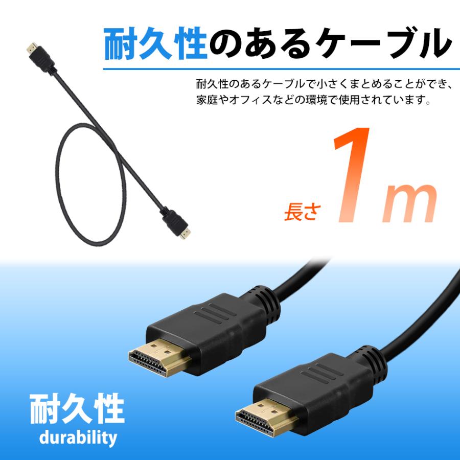 HDMIケーブル 7m (23ft) High Speed HDMI Cable with Gripping Connectors, 4K 60Hz