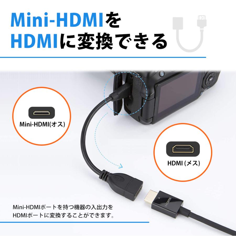 ミニHDMI to HDMI HDMI変換アダプタ  hdmi 変換 アダプタ hdmiケーブル Ver2.0 FullHD 4K 3D フルハイビジョン 1080P 261031 送料無料｜lightning｜02