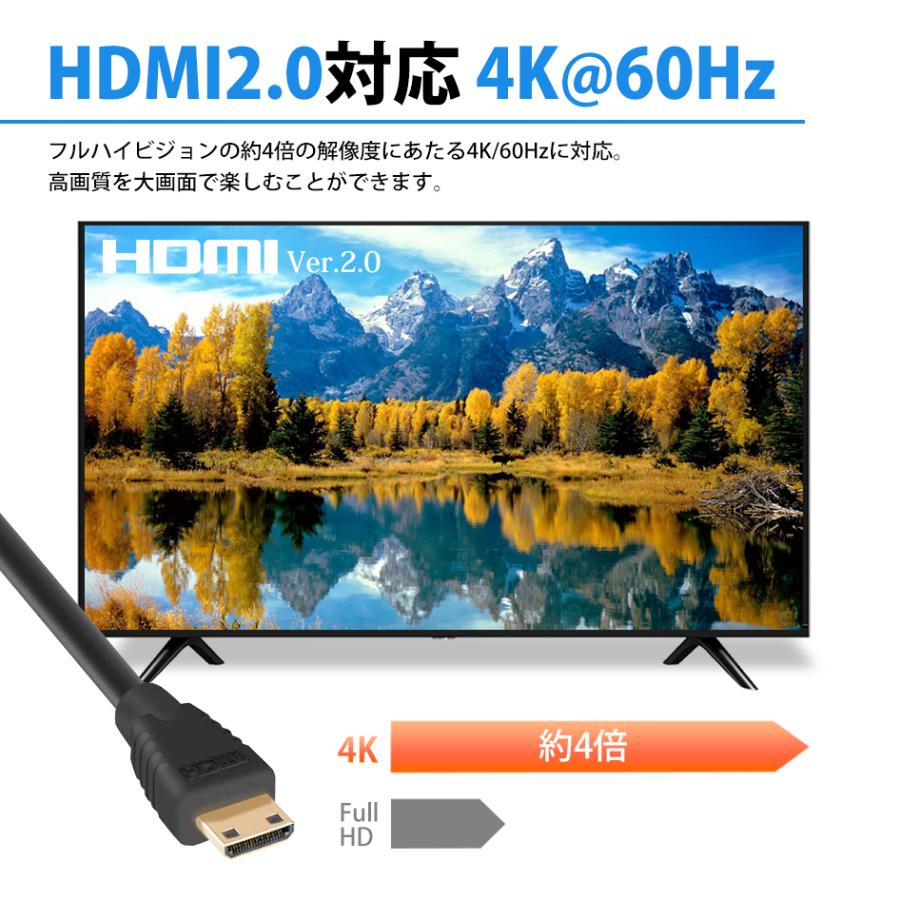 ミニHDMI to HDMI HDMI変換アダプタ  hdmi 変換 アダプタ hdmiケーブル Ver2.0 FullHD 4K 3D フルハイビジョン 1080P 261031 送料無料｜lightning｜03