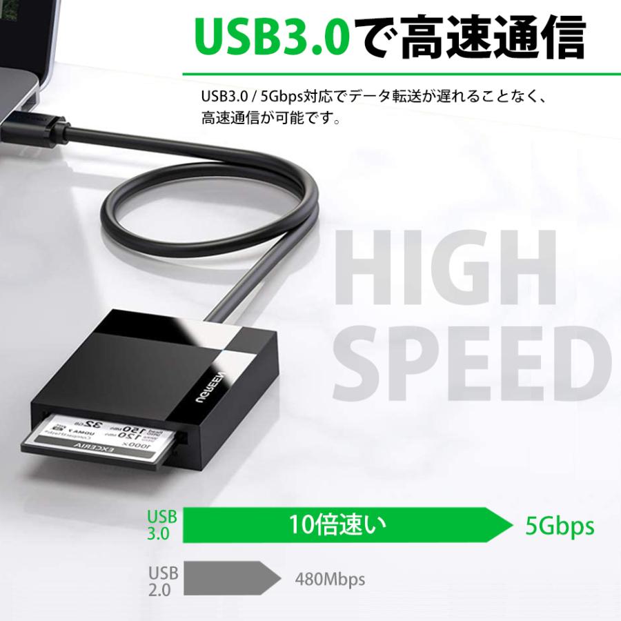 UGREEN マルチカードリーダー USB3.0 高速通信 MicroSD マイクロSD / SDカード Windows Mac 5ギガ 30229 送料無料｜lightning｜03