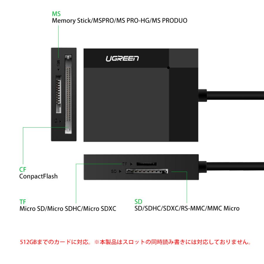 UGREEN マルチカードリーダー USB3.0 高速通信 MicroSD マイクロSD / SDカード Windows Mac 5ギガ 30229 送料無料｜lightning｜07