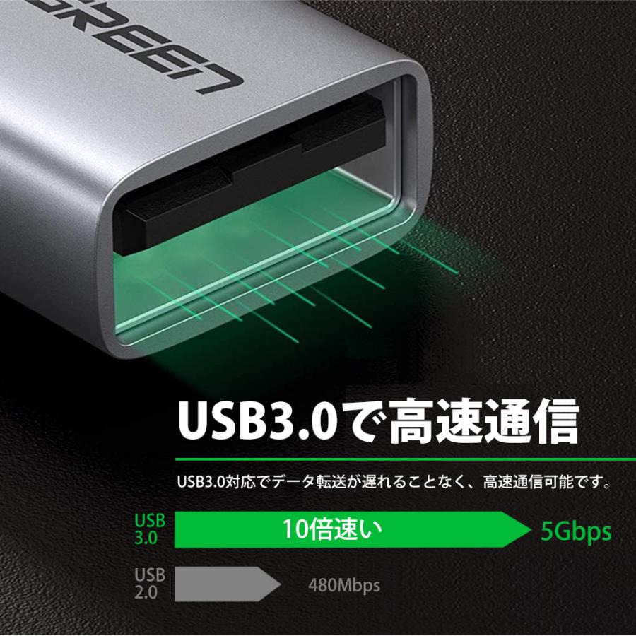 UGREEN UGREEN USB 変換アダプタ Type-C to USB 3.0 高速通信
