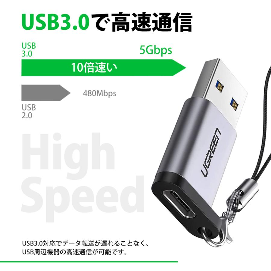 UGREEN USB 変換アダプタ USB 3.0 to Type-C 高速通信 ストラップ 軽量 5ギガ 変換コネクタ 50533 送料無料 :LBS-50533:ライトニングブースS - 通販 - Yahoo!ショッピング UGREEN USB 変換アダプタ USB 3.0 to Type-C 高速通信 ストラップ 軽量 5ギガ 変換コネクタ 50533 送料無料 :LBS-50533:ライトニングブースS - 通販 - Yahoo!ショッピング