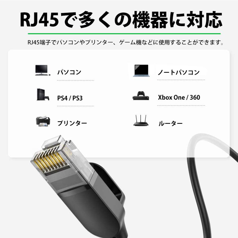 UGREEN LANケーブル CAT6A 0.5m 10ギガ 高速通信 ランケーブル ウルトラスリム 有線LANケーブル 70331 | UGREEN | 03