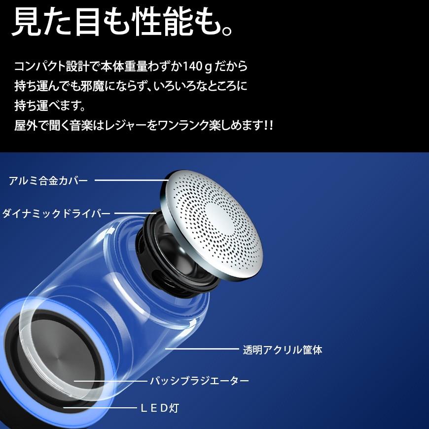 ワイヤレス スピーカー Led電球 Bluetooth5 0 ナイトランプ Usb 全方向 360度スピーカー 照明 ムードライト Cero 送料無料 Lbs Cero ライトニングブースs 通販 Yahoo ショッピング