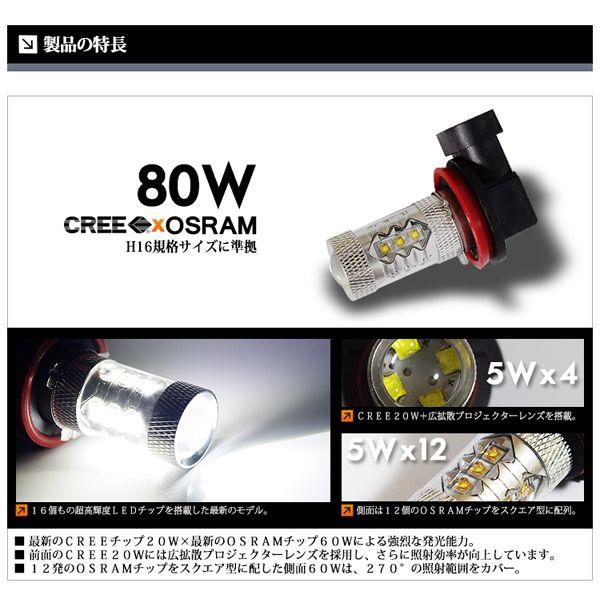 H16 LED バルブ フォグランプ / LED フォグライト CREE 80W ホワイト / 白 後付け 送料無料｜lightning｜02