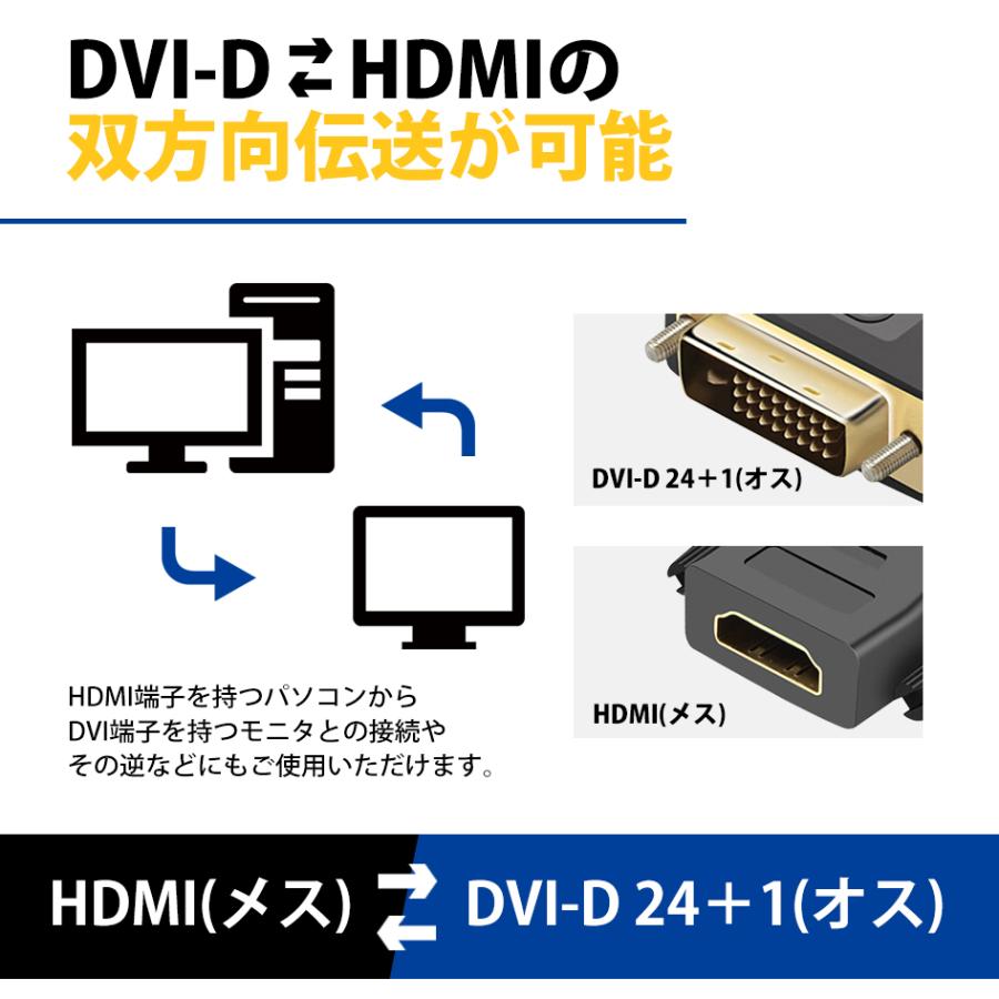 DVI HDMI 変換 アダプター コネクタ オスメス ２個セット フルHD 1080P パソコン モニター 送料無料｜lightning｜03