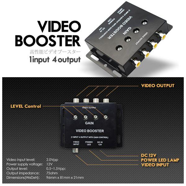 映像分配器 ビデオブースター 4ポート 劣化を防ぐＧＡＩＮ調節 ビデオケーブル付 |  | 02