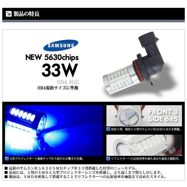 HB4 LED バルブ フォグランプ / フォグライト ブルー 青 SAMSUNG HB4 LED バルブ フォグランプ / フォグライト ブルー 青 SAMSUNG