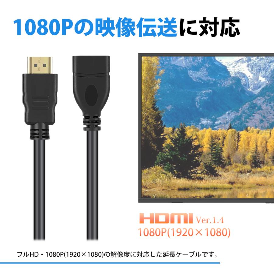☘️【3m】HDMI 延長ケーブル　HDTVPS4PS3 HDMI オスメス Amazon | UGREEN HDMI 延長ケーブル HDMI延長コード 4K 60Hz 3D