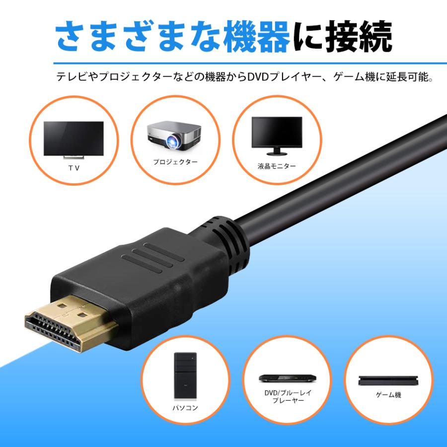 HDMI延長ケーブル 3m hdmi 延長 ケーブル オスメス version 1.4 FullHD
